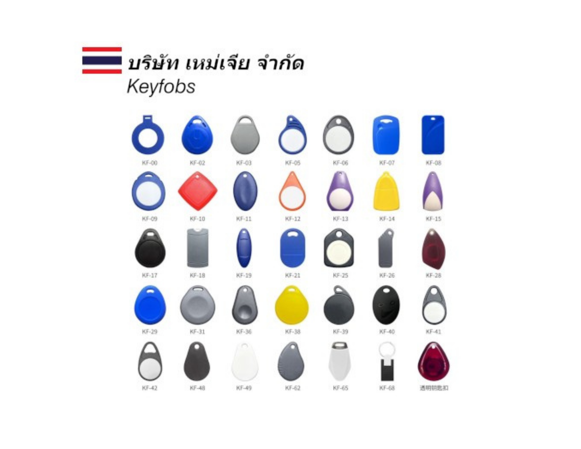 Keyfobs